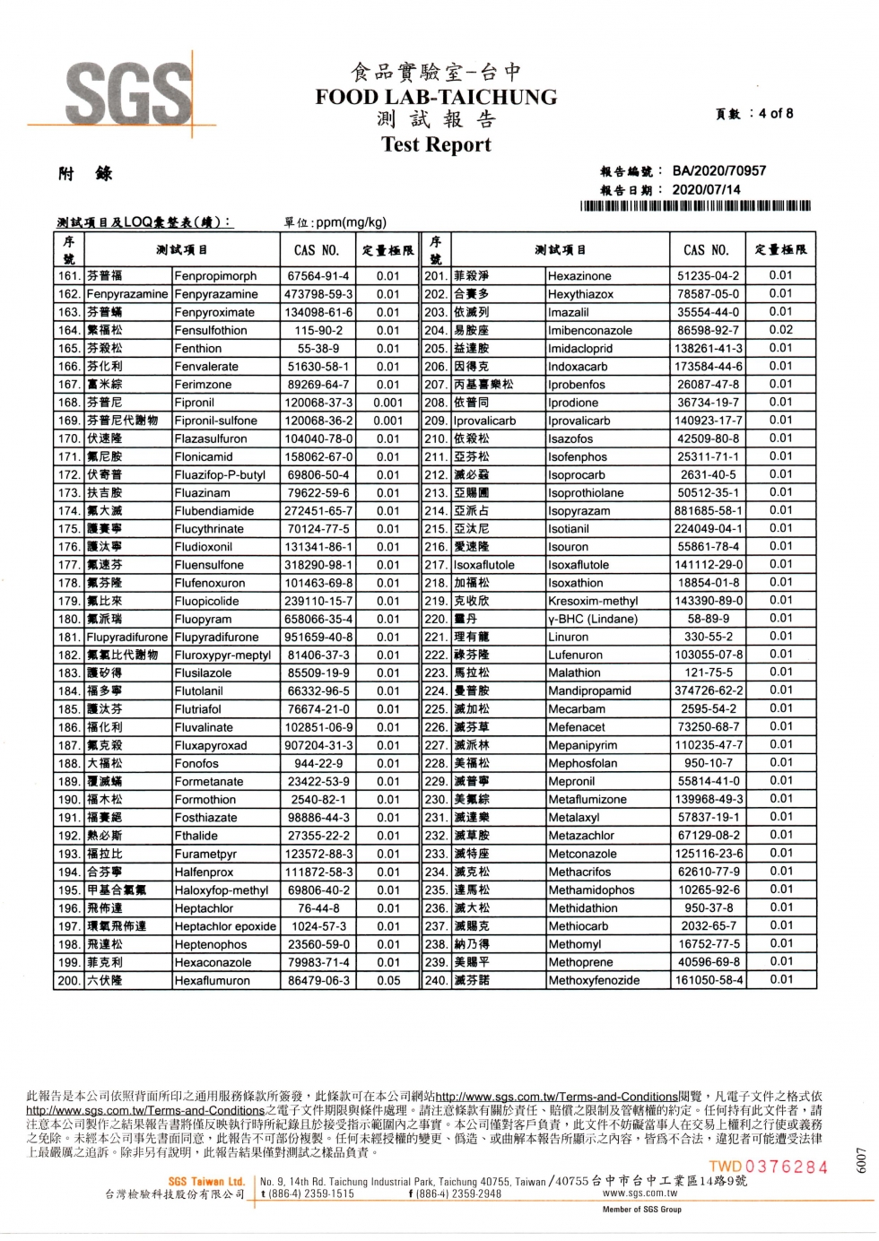 SGS農藥殘留檢驗-成桔10907-4 SGS農藥殘留檢驗-成桔10907-4