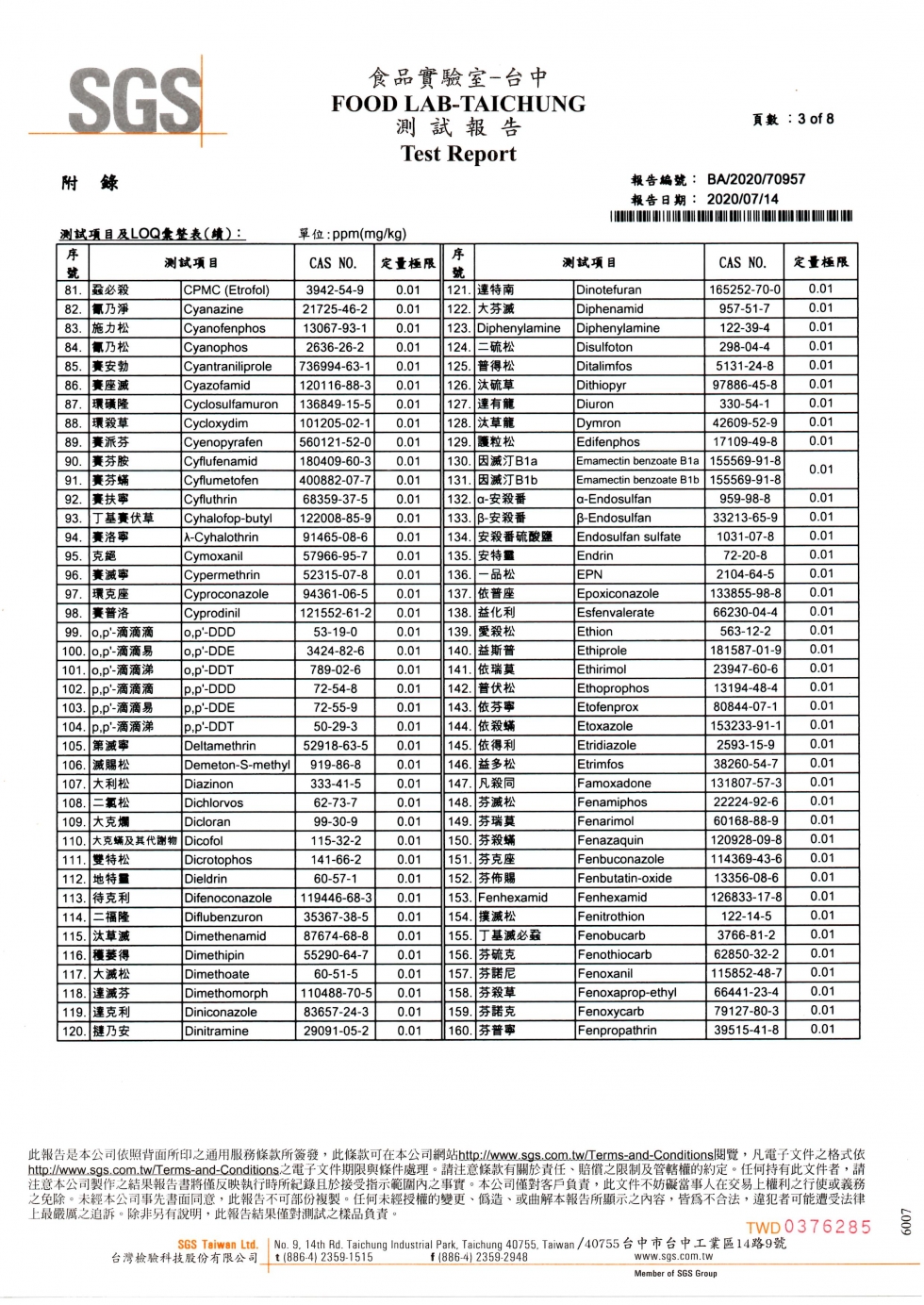 SGS農藥殘留檢驗-成桔10907-3 SGS農藥殘留檢驗-成桔10907-3