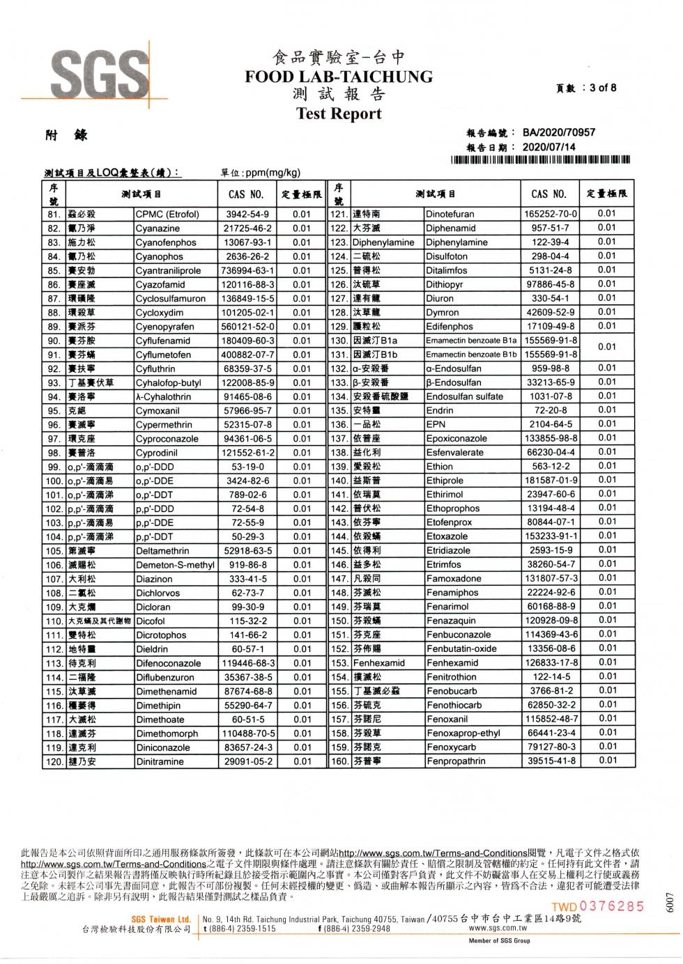 SGS農藥殘留檢驗-成桔10907-3