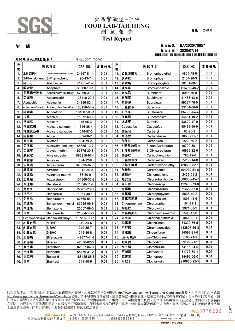 SGS農藥殘留檢驗-成桔10907-2 SGS農藥殘留檢驗-成桔10907-2