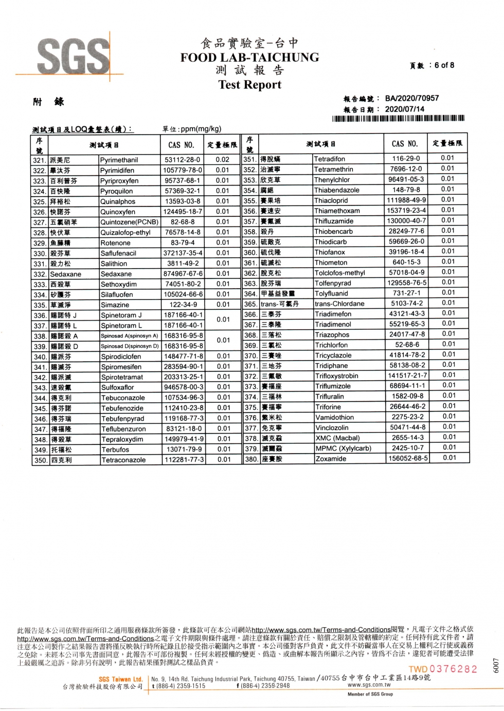 SGS農藥殘留檢驗-成桔10907-6 SGS農藥殘留檢驗-成桔10907-6