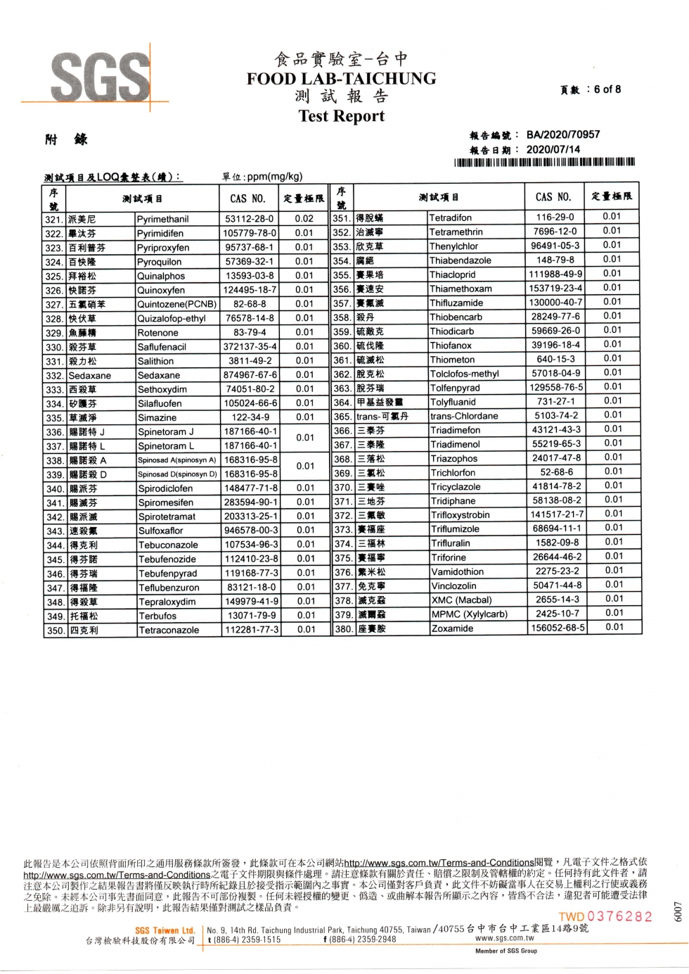 SGS農藥殘留檢驗-成桔10907-6